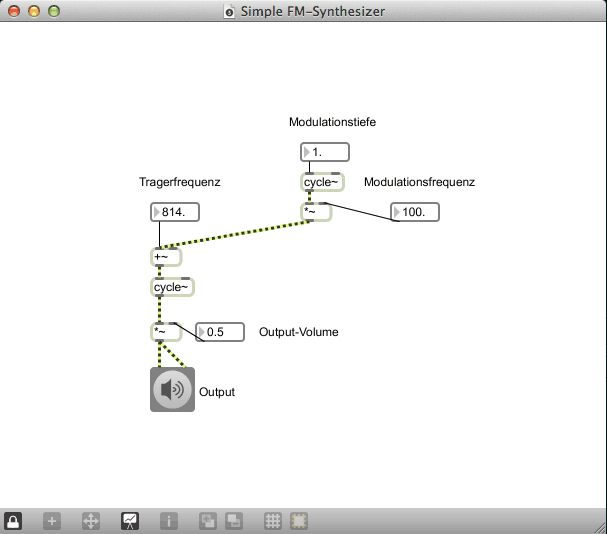 SOS Tutorial 042 Max/MSP FM Synthesis Basics School Of Sound