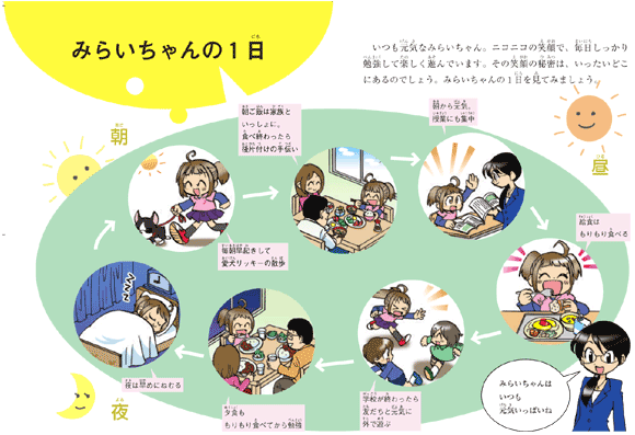 こども健康ずかん (1) メリハリ生活 少年写真新聞社のホームページ