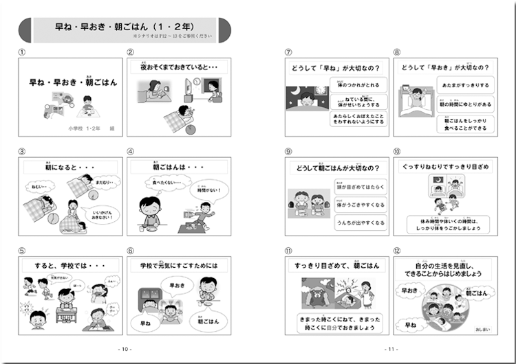 保健指導おたすけパワーポイントブック 《小学校編》1 少年写真新聞社のホームページ