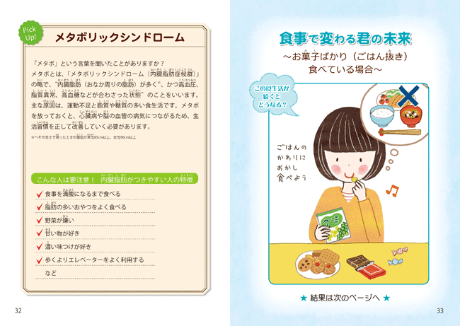 健康ハッピーシリーズ食事で変わる子どもの未来 食生活パーフェクトブック 少年写真新聞社のホームページ