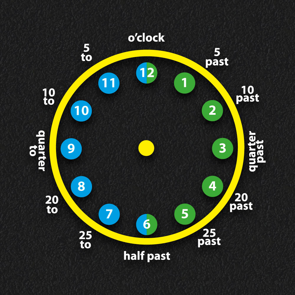 Teaching Clock Schoolscapes UK