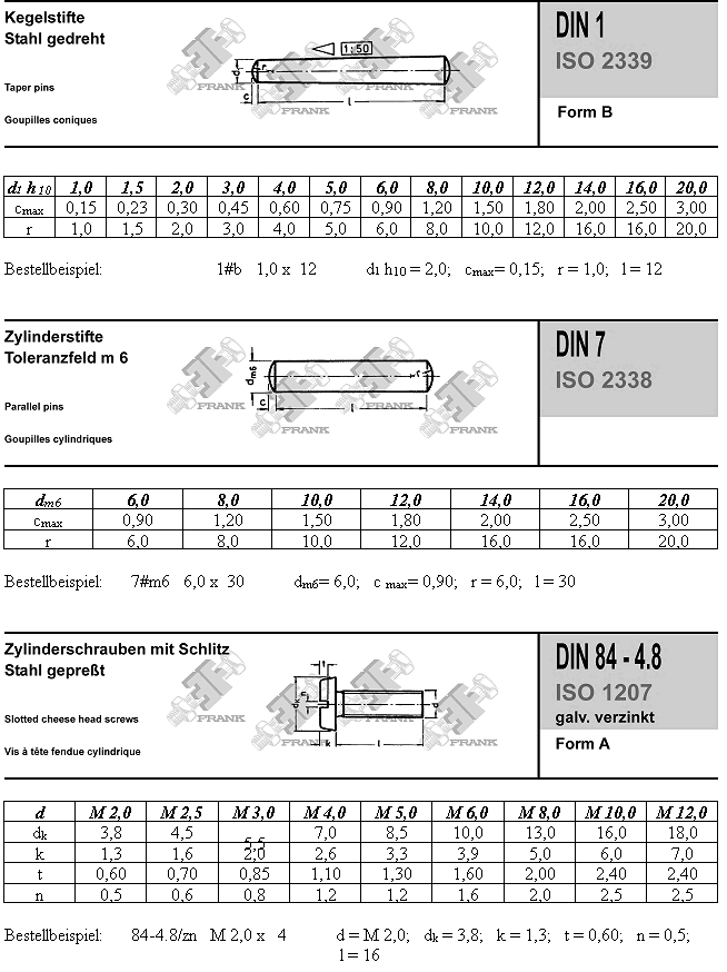 Schrauben Frank Aachen DIN 1 7 84 ISO 2339 2338 1207