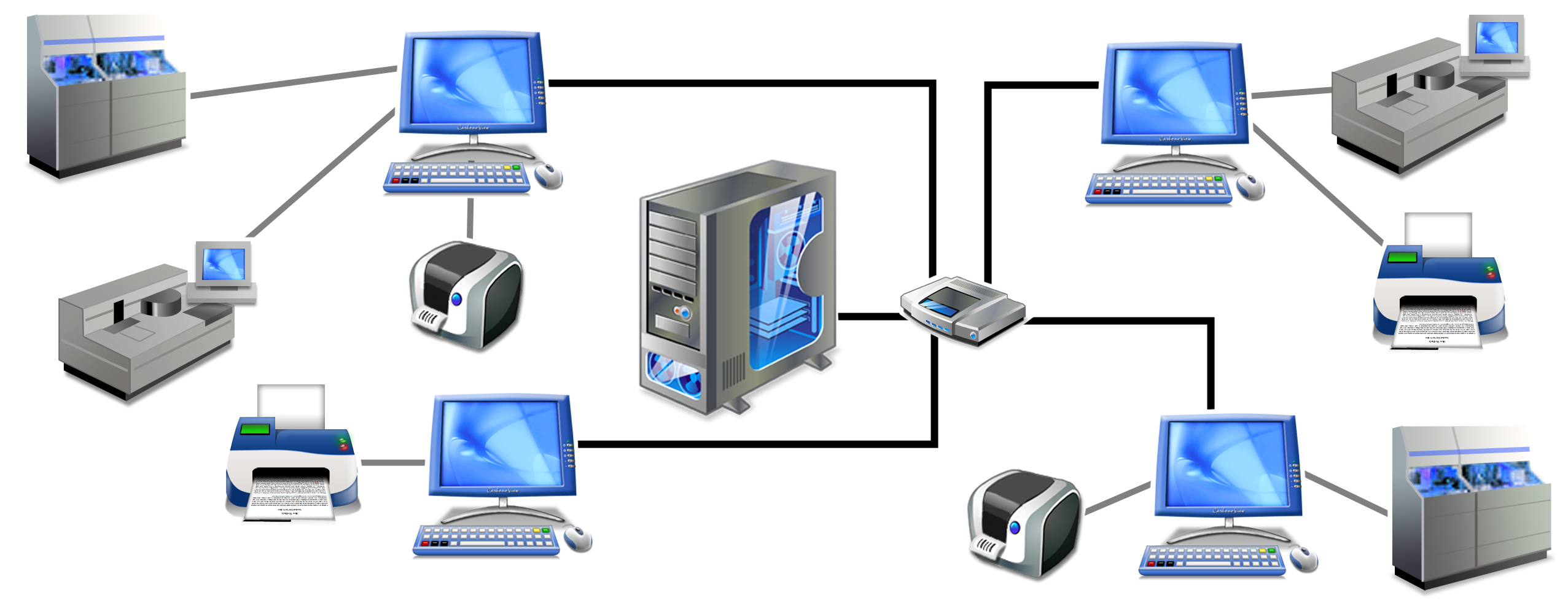 Schuyler House Medical Information Software (LIS) Laboratory Information systems