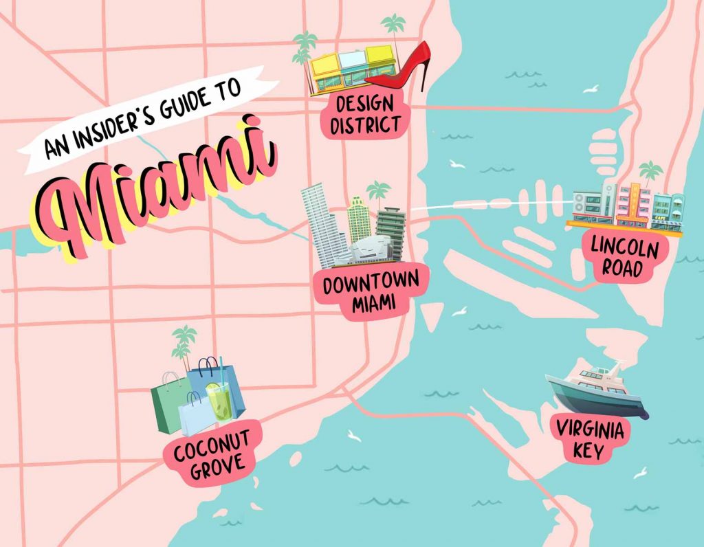 An Insider’s Guide Where to Eat, Shop & Explore in Miami Schwartz