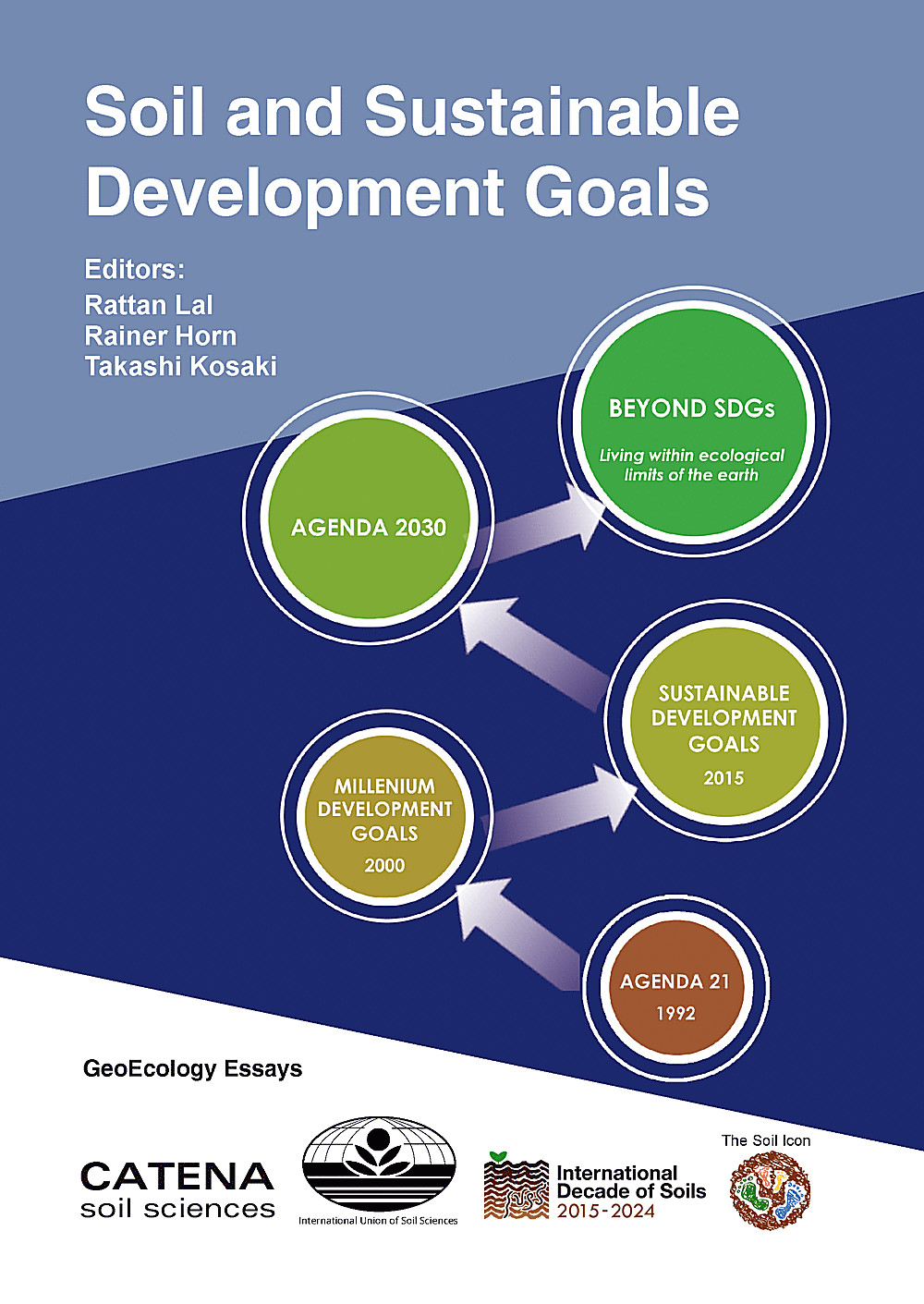 Soil and Sustainable Development Goals — Schweizerbart science publishers