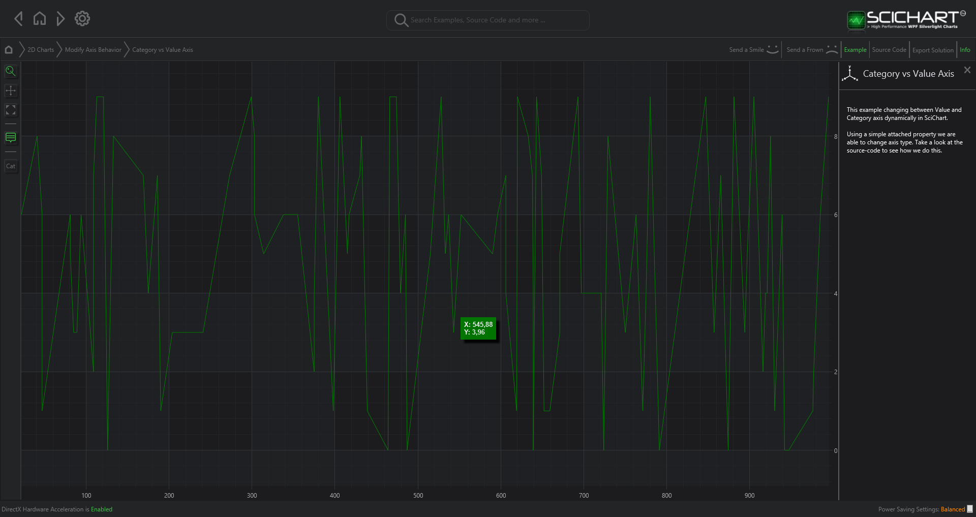 WPF Category Axis vs Value Axis Fast, Native, Charts for WPF
