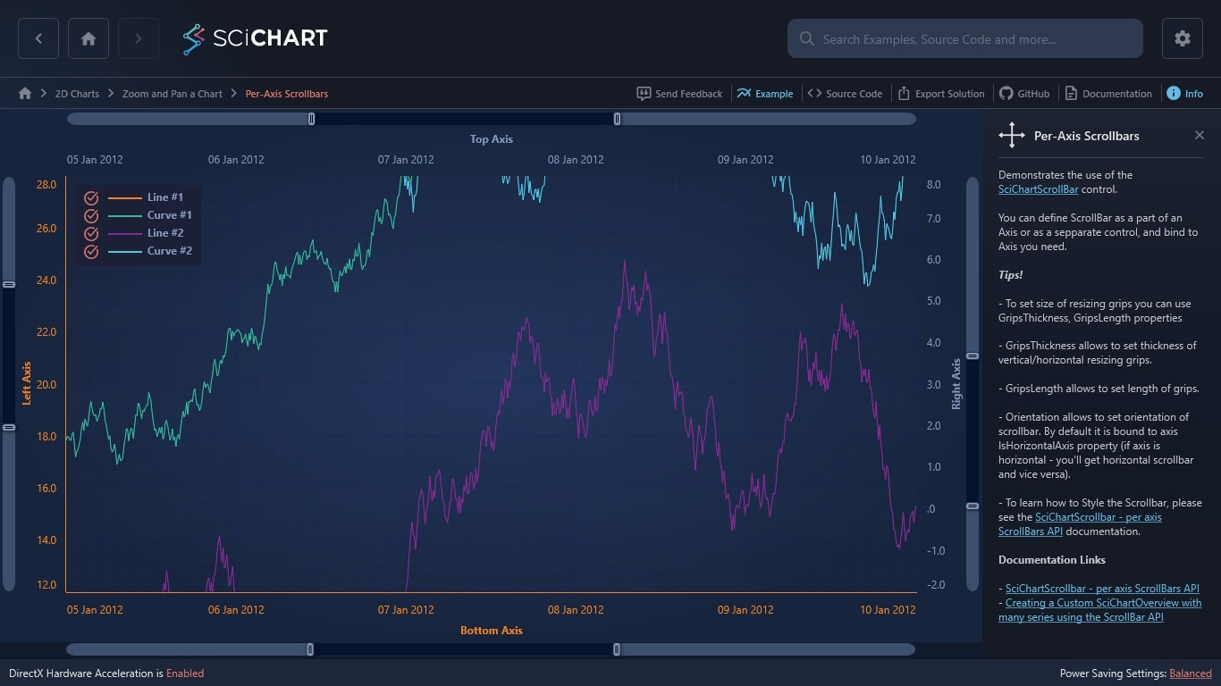 WPF Chart PerAxis Scrollbars SciChart