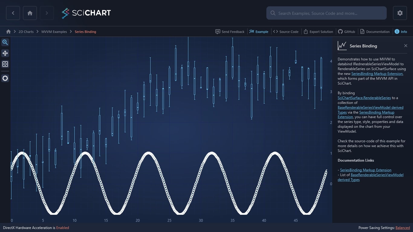 WPF Chart Series Binding with MVVM SciChart
