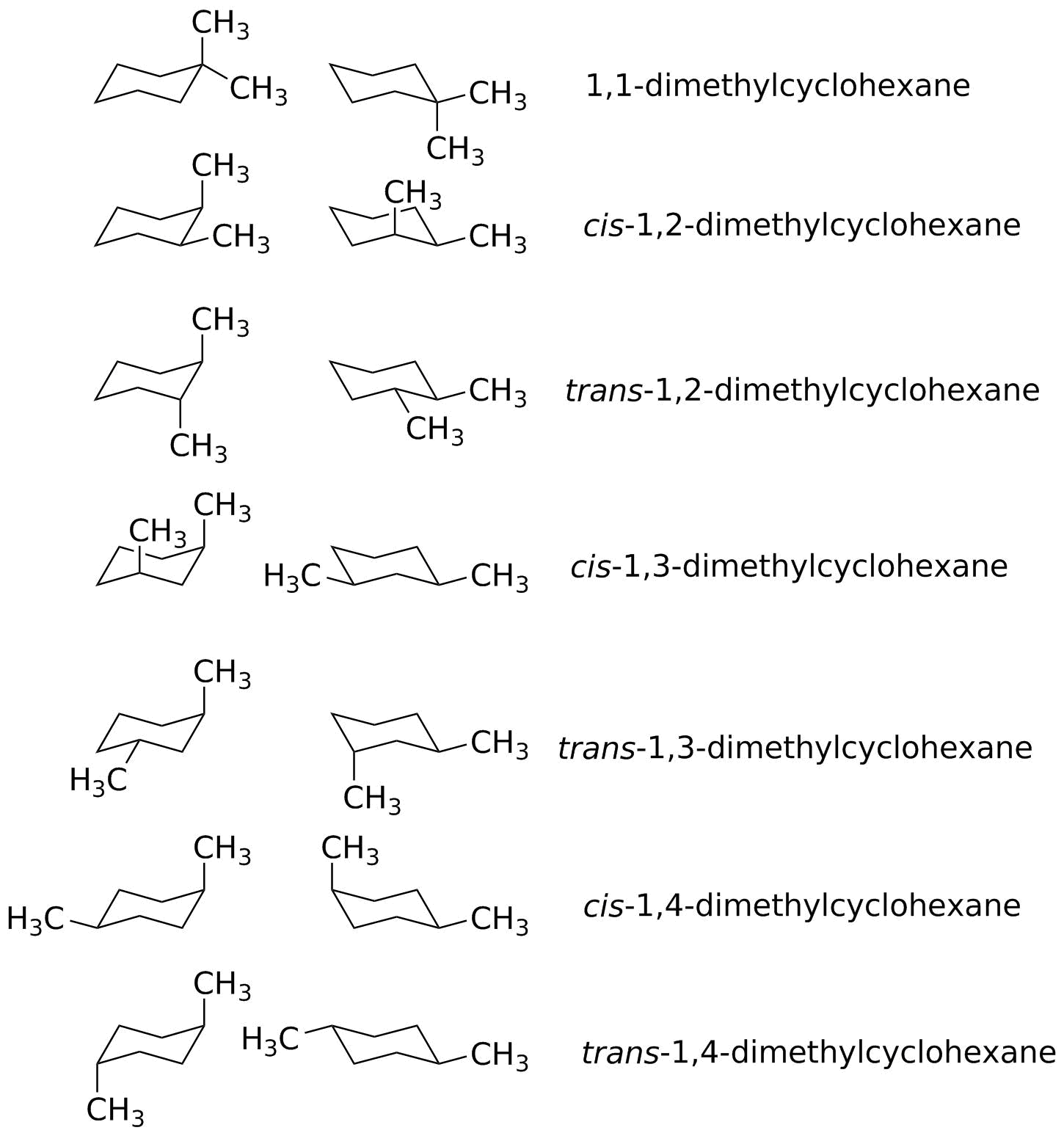 Chapter 4 Worked Problem 1