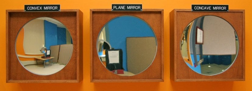 Why 'Objects In The Mirror Are Closer Than They Appear'? » Science ABC