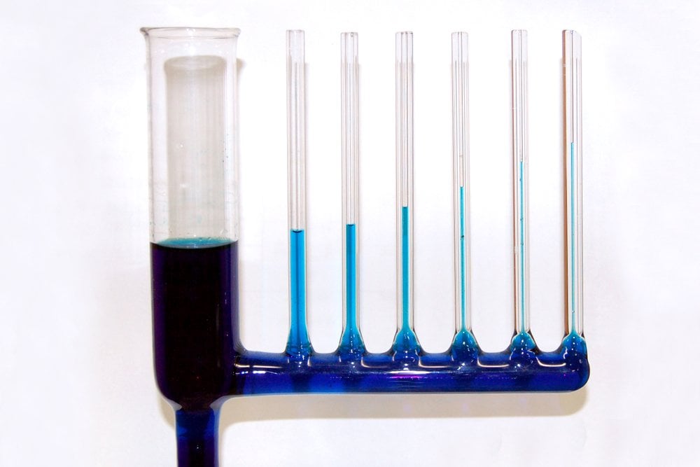 What Is Capillary Action? » Science ABC