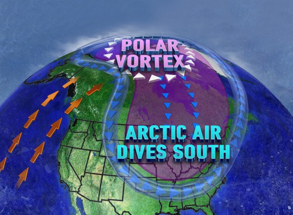 Why Is The West Coast Of The USA Warmer Than The East Coast?