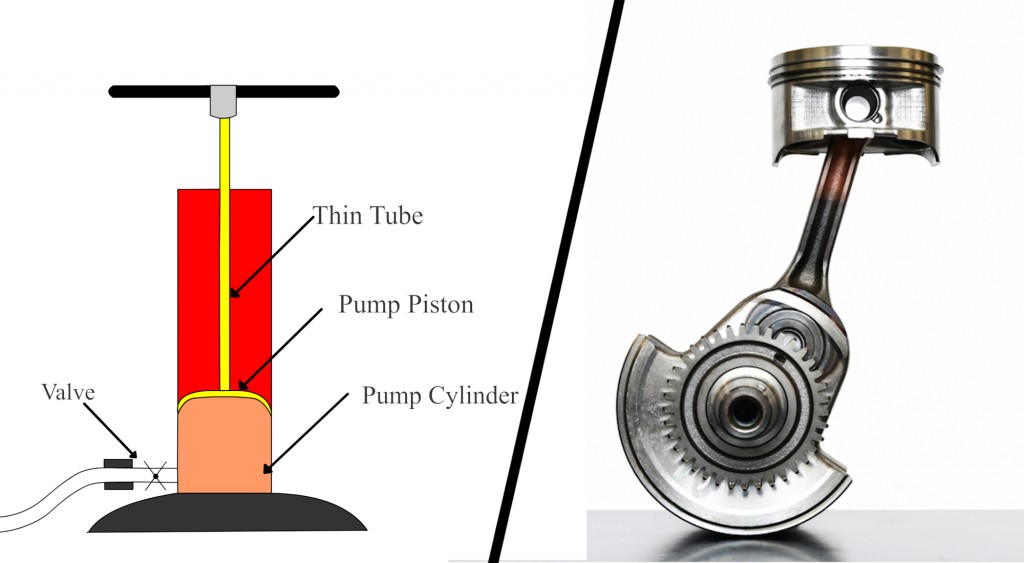 What Is A Piston? How Does It Work?