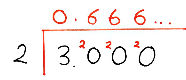 Converting between fractions, decimals and percentages