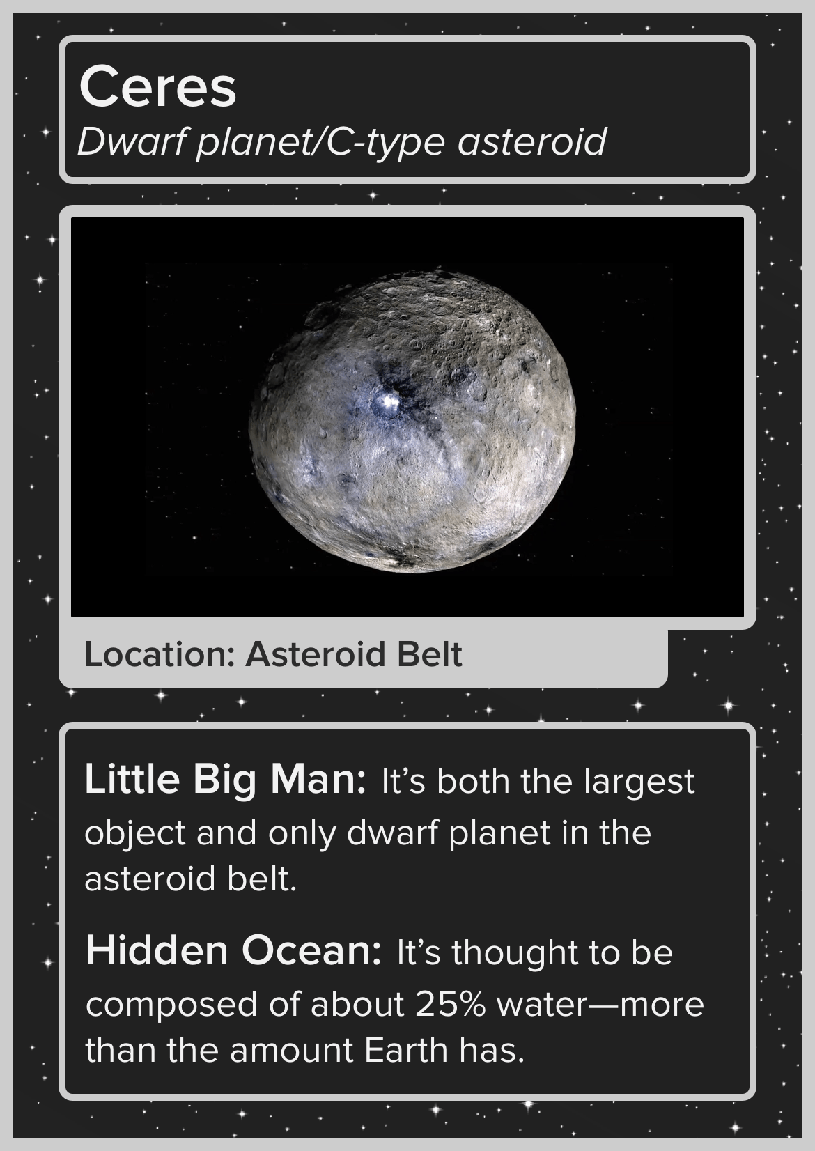 Saint Peter the Apostle History, Facts, & Feast Day