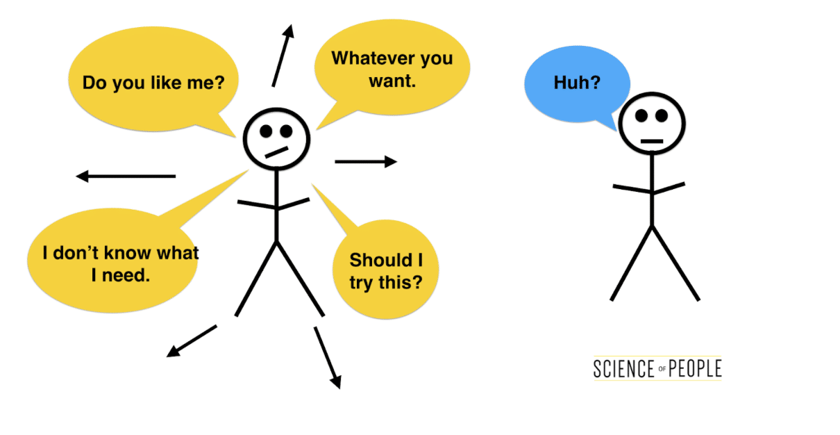 10 Essential People Skills You Need to Succeed