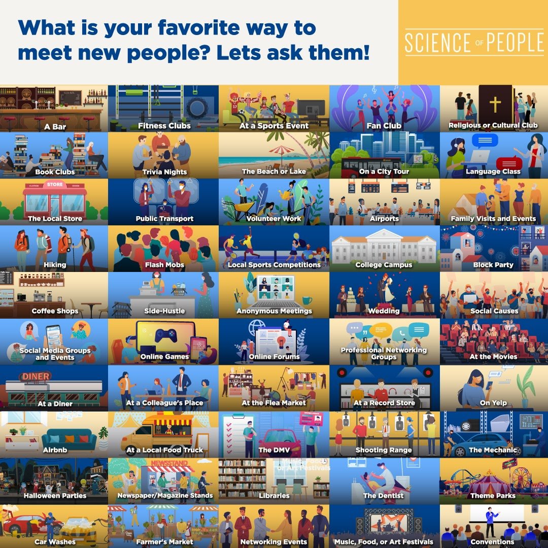 The 50 Best Ways You Can Meet People in ANY New City