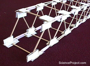 Designing a strong bridge – Science Projects