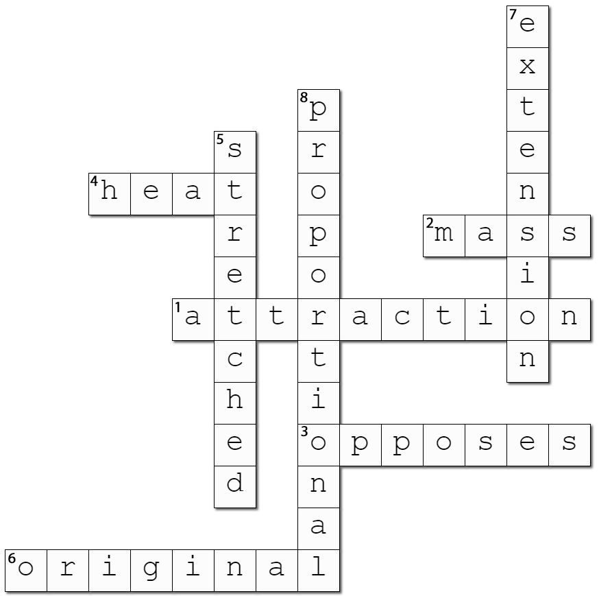 May the Force be with you! — Science Studios Learning Centre - Primary