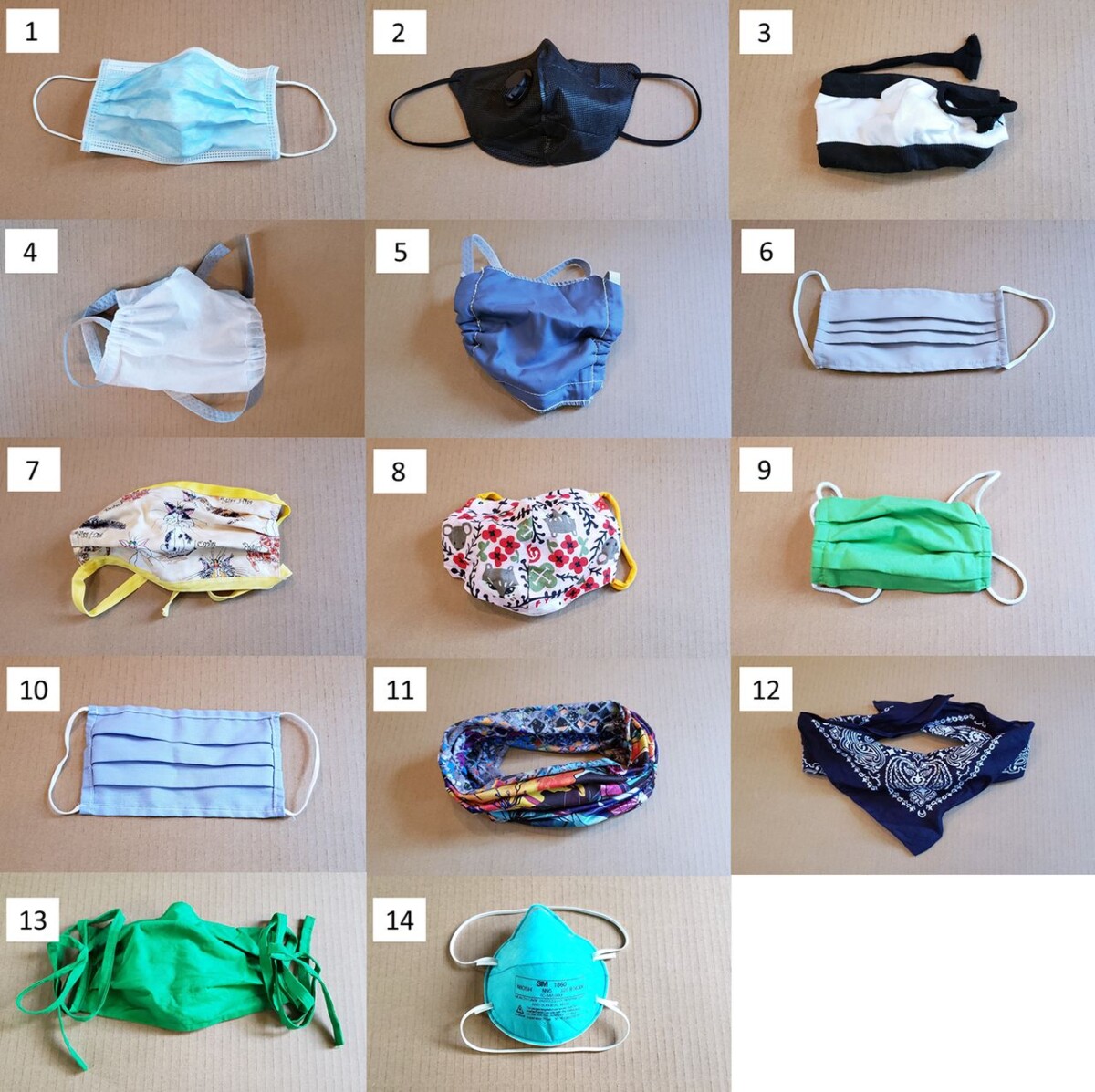 Op Zoek Naar Het Best Beschermende Mondkapje? Vermijd Bandana's En Windkragen
