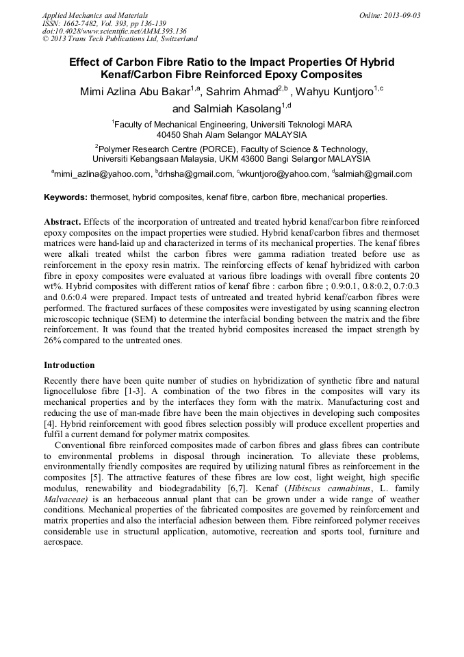 Effect of Carbon Fibre Ratio to the Impact Properties of Hybrid Kenaf