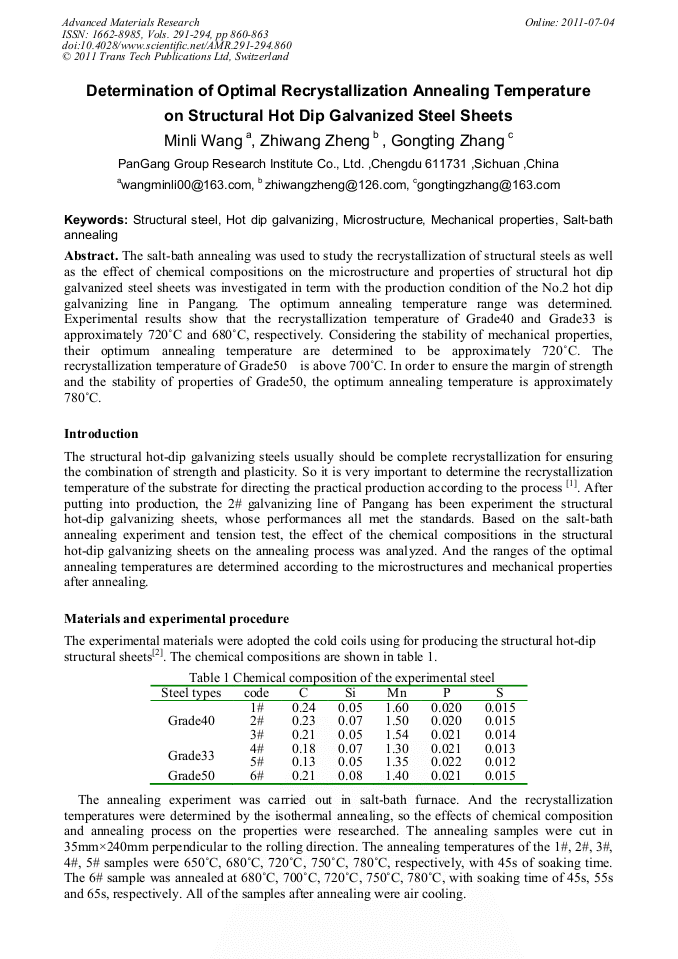 Determination of Optimal Recrystallization Annealing Temperature on Structural Hot Dip
