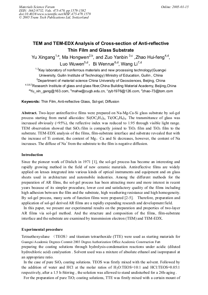 😍 What is reflective analysis. How to Write a Reflection Paper on a