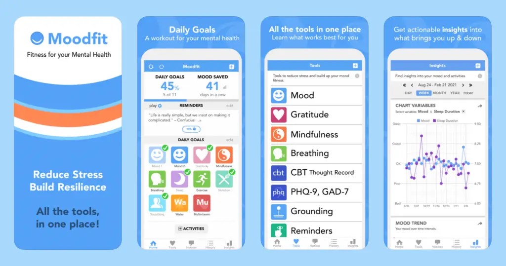 Best Mental Health Apps for Academics 2024
