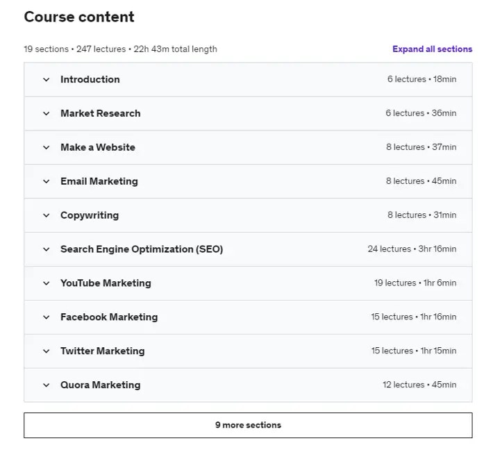 Best Online Courses for Digital Marketing 2024