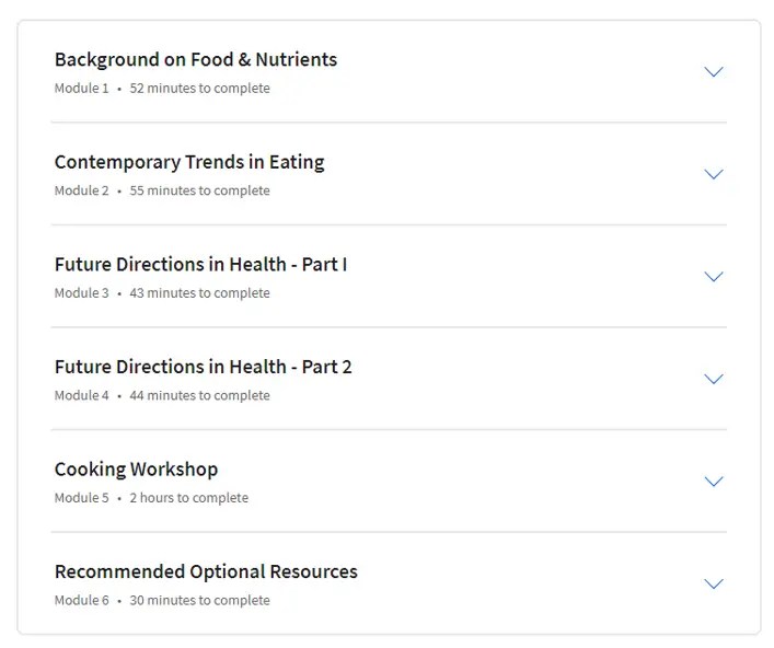 Best Online Courses for Nutrition 2024