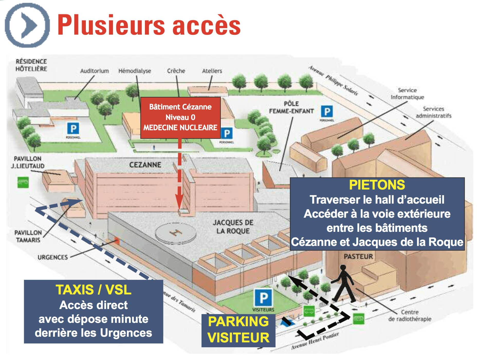 tep-scan-acc-s-au-service-de-tep-scanscintigraphie-casamance