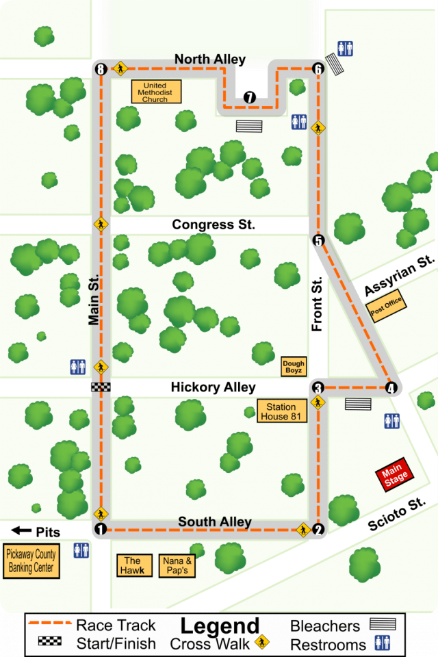 Commercial Point Karting Classic Kicks off First Week in August
