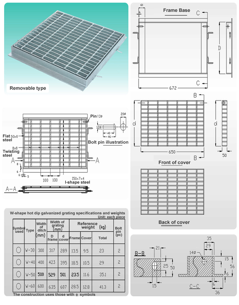 SUNG CHU LI Various types of galvanized grating boards, galvanized