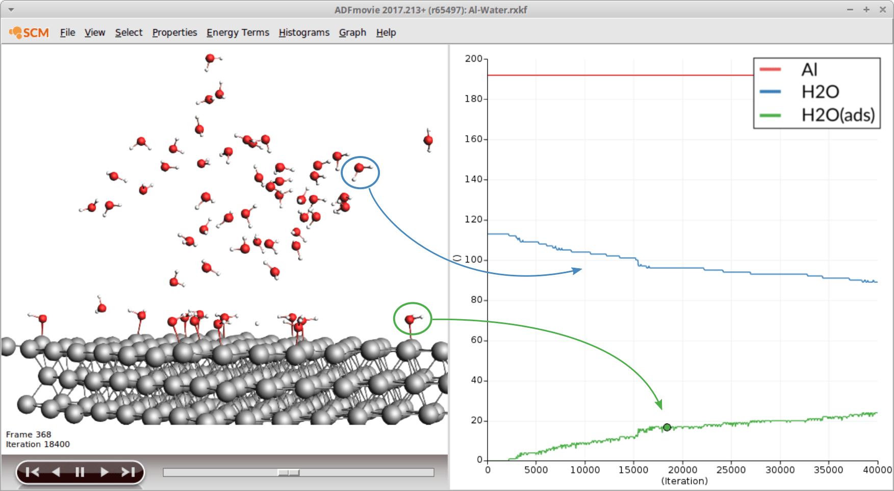 ReaxFF Analyze surface reactions Software for Chemistry & Materials
