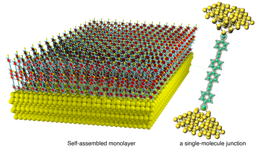 In Situ Switching of Quantum Interference in Molecular Tunneling