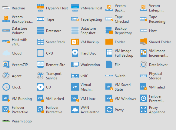 Visio Stencils for Virtual Environments Maintenance Mode Scheduler