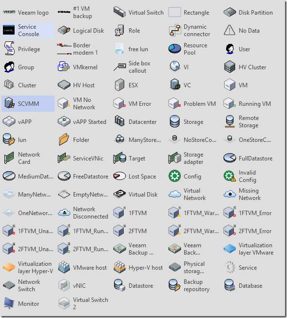 Visio Stencils for Virtual Environments Maintenance Mode Scheduler