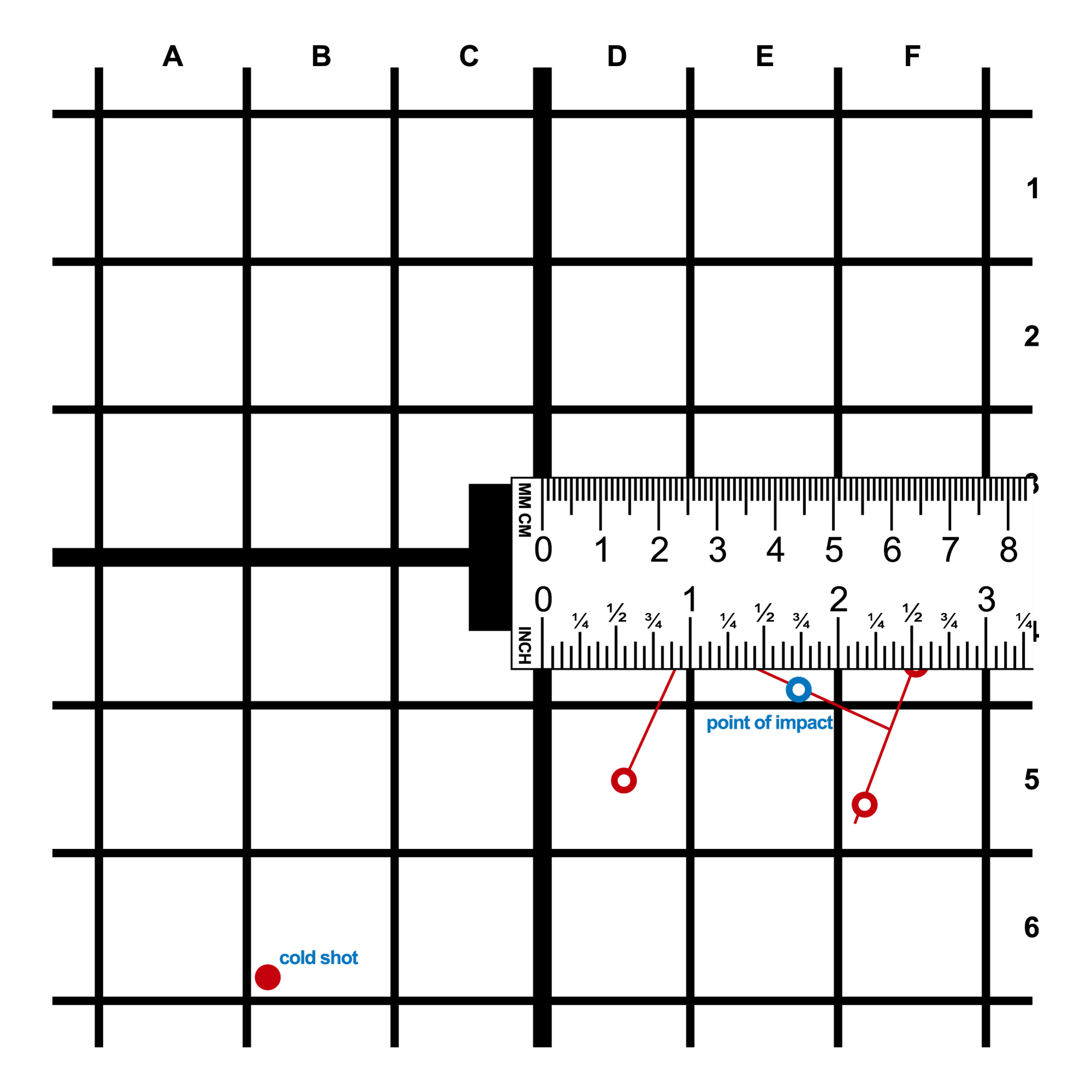 How to Sight In a Scope Scope Zeroing in Easy Steps