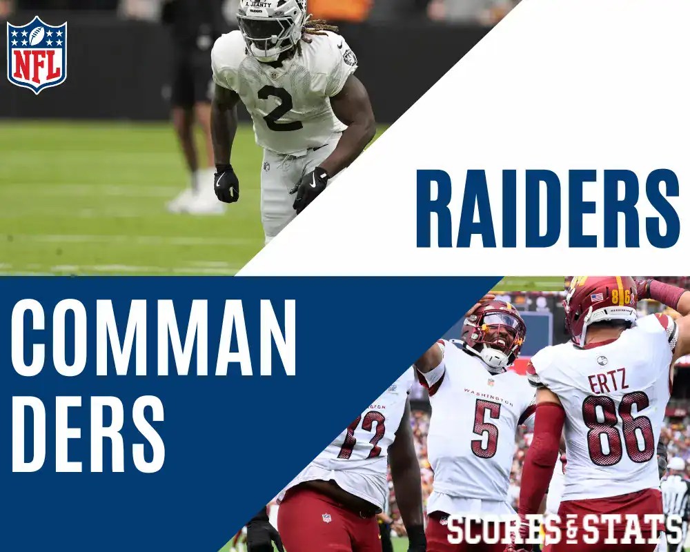 Jayden Daniels’ Status Uncertain as Commanders Host Raiders Odds