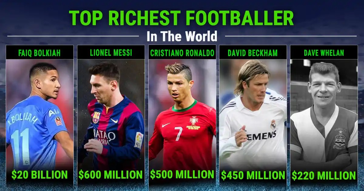 The World's Top 10 Richest Footballers Exclusive Rankings