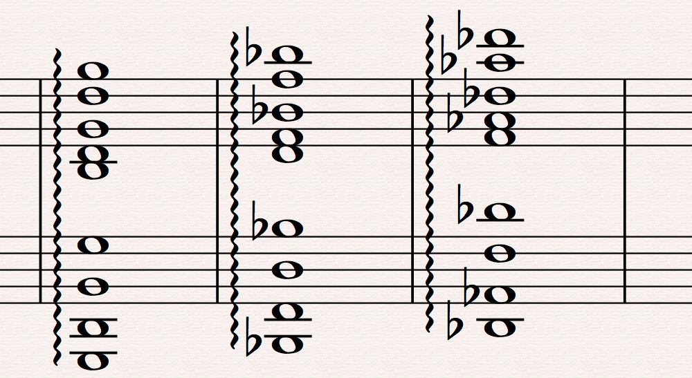Harp support in Sibelius Scoring Notes