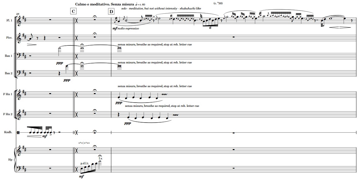 Dorico multi bar rests gertyfetish