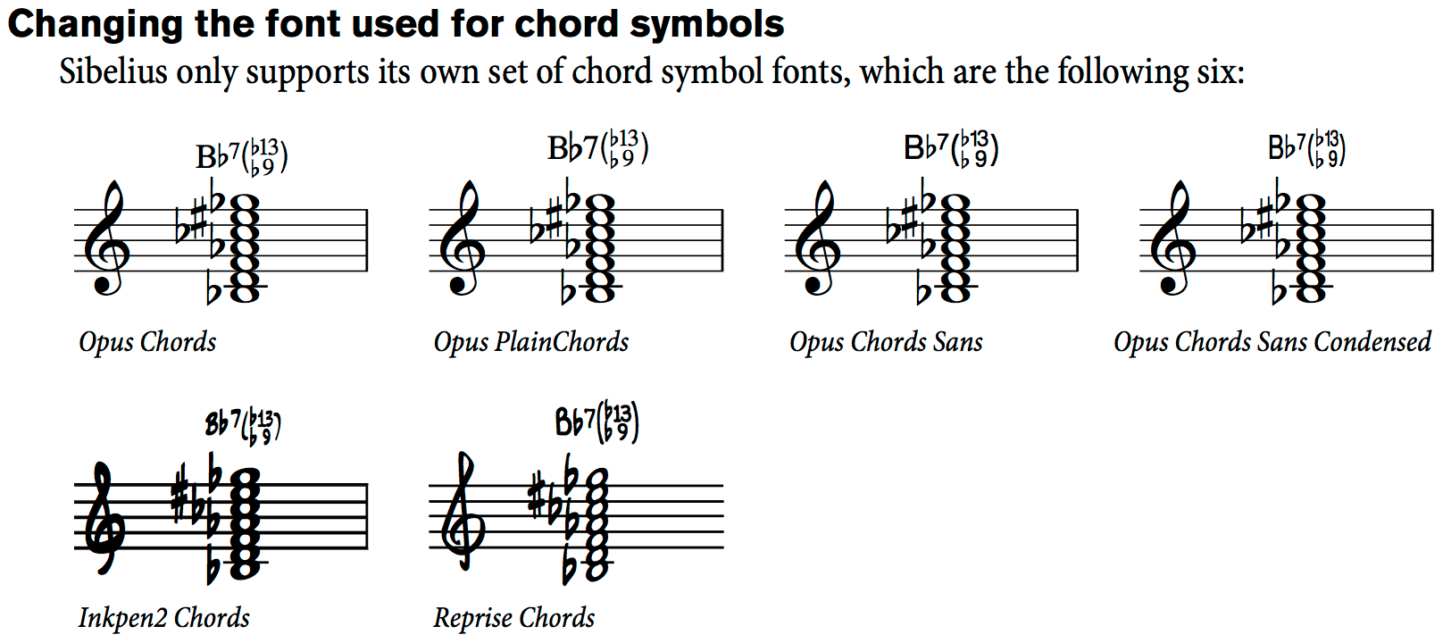 Introducing the Norfolk and Pori chord symbol fonts for Sibelius — and