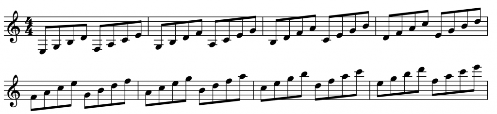 Reliably flip beamed groups and force stem direction in Sibelius