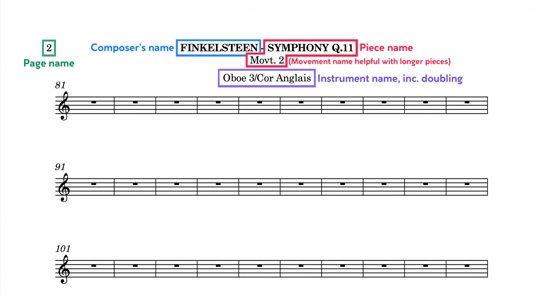 Orchestra librarians want you to know about instrument names Scoring