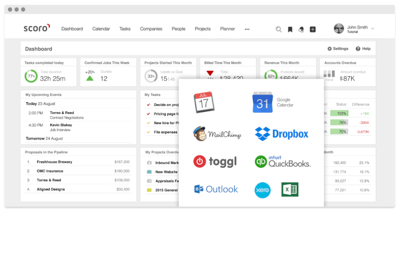 Best Business Management Software in 2017 Scoro