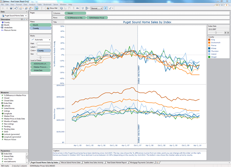 11 Best Business Intelligence Tools for Small Businesses