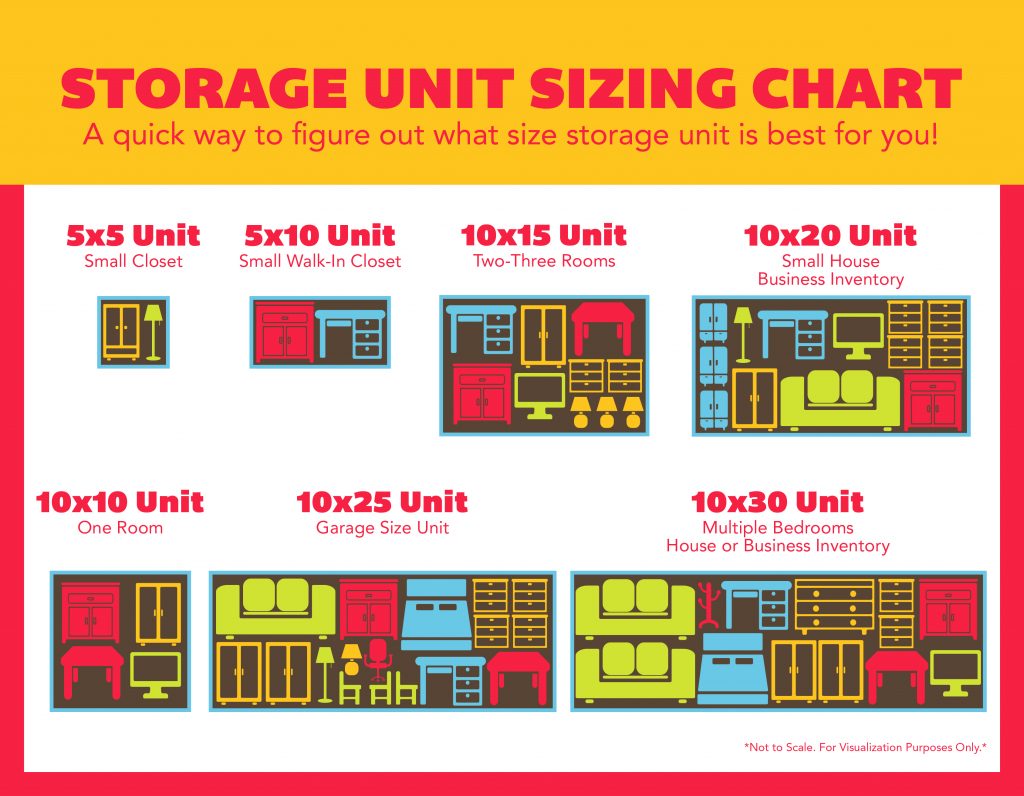 Storage Calculator Moyock NC Storage Sizes Scot Stor Mini Storage