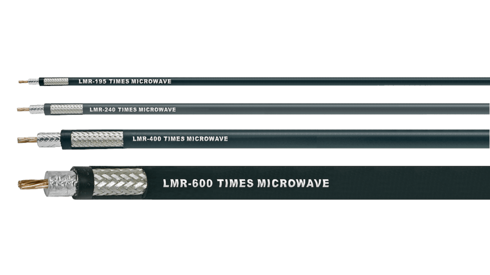 RF Cable Coaxial Cable UK Distributor Scott Cables