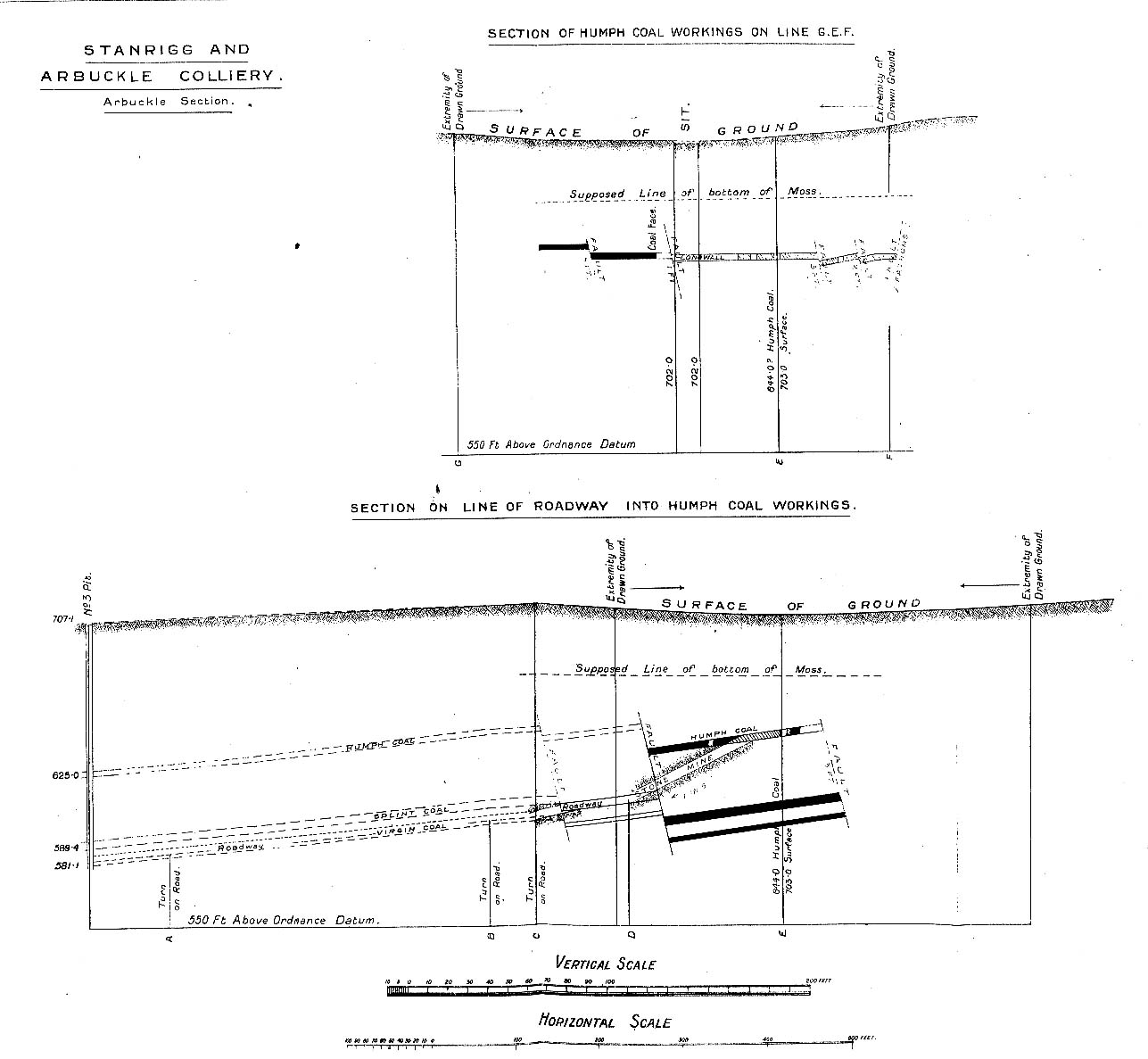 Report on the Causes and Circumstances Attending the Accident at
